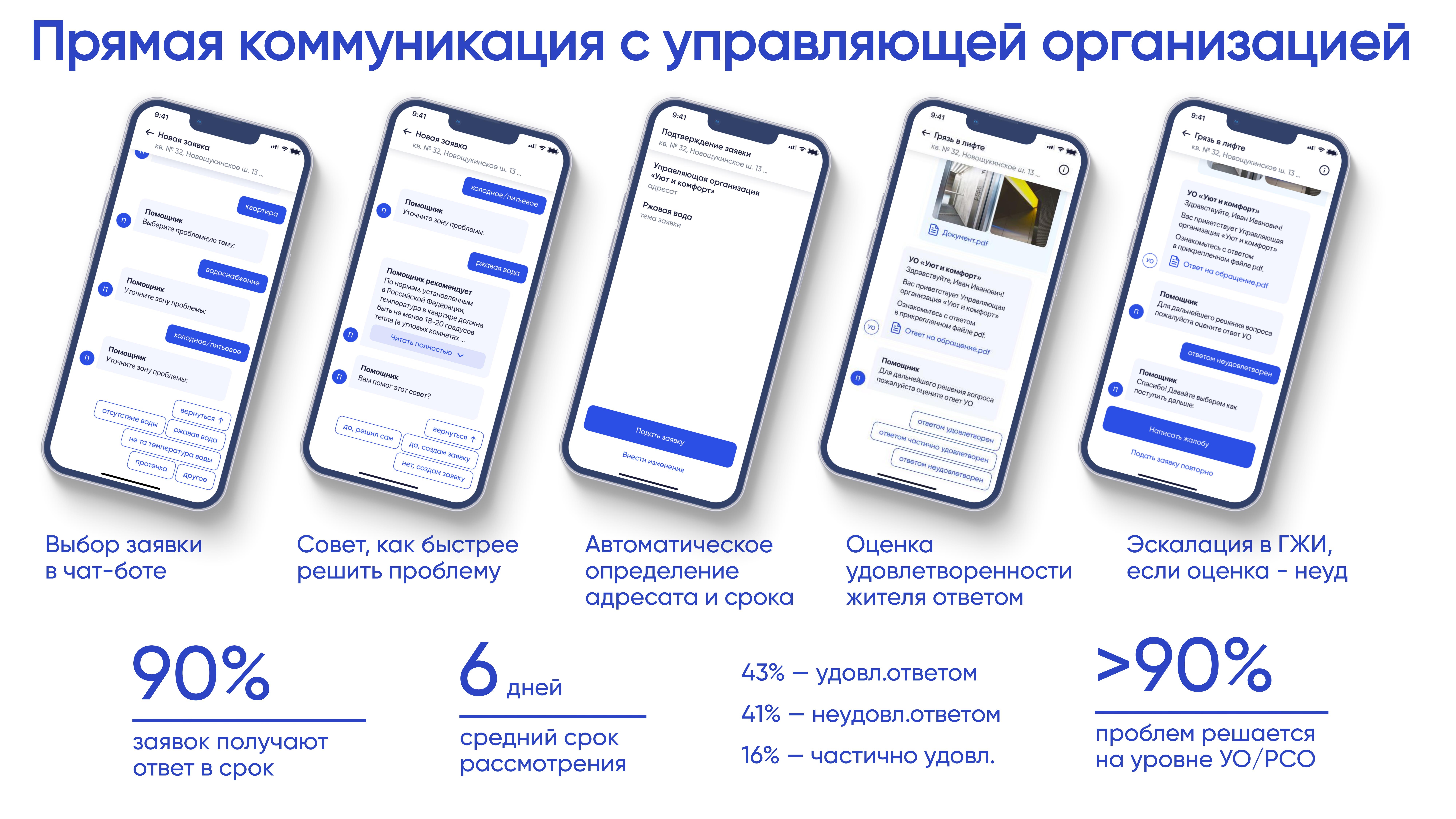 Уважаемые жители!